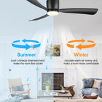 52 Inch Black/White Flush Mount LED Ceiling Fan with Lights Remote(3-Blade)