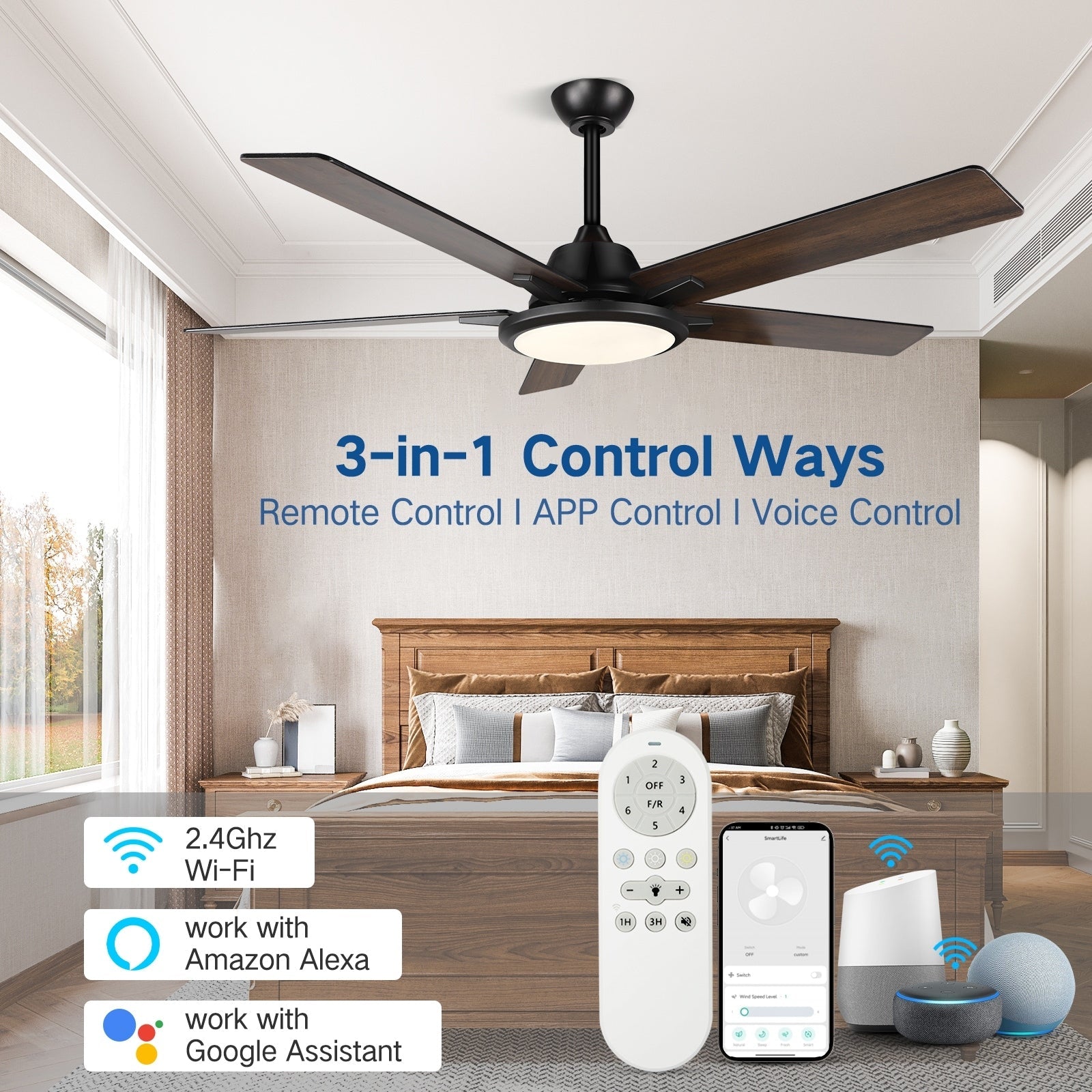 52 Modern Ceiling Fans with Lights and Remote, LED Dimmable