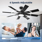 Moasis Matte Black 60-in 8-Blade Ceiling Fan with LED Light and Remote Control - 60