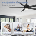 Breezary 65/52/42 5-Blade LED Ceiling Fan with Light Kit and Remote