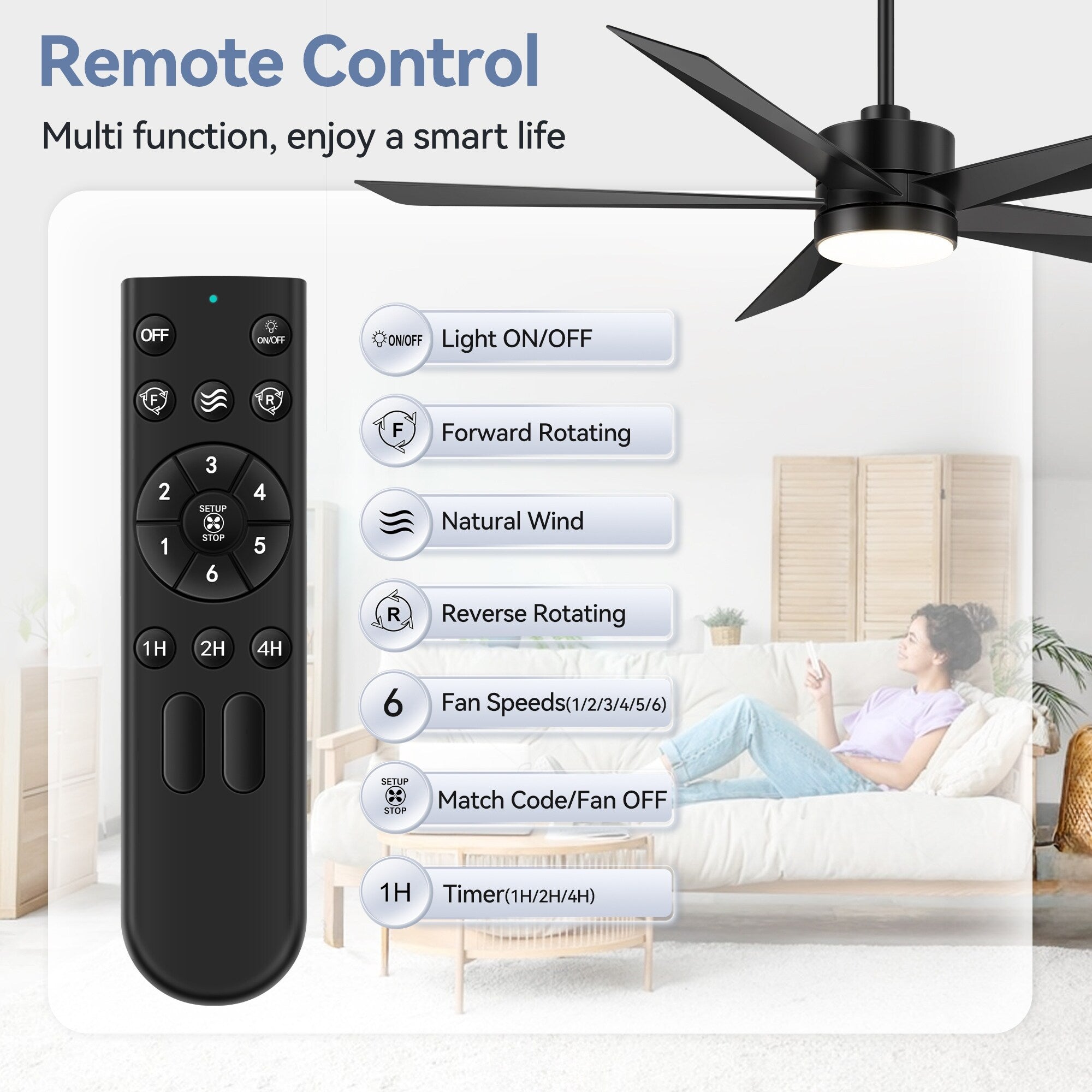 Breezary 65/52/42 5-Blade LED Ceiling Fan with Light Kit and Remote