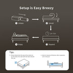 SweDrea 12in. Cooling Innerspring Hybrid Medium Firm mattress Motion Isolation with CertiPUR-US, SGS and OEKO-TEX Certified