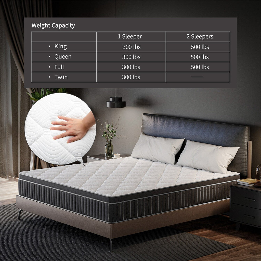 SweDrea 12in. Cooling Innerspring Hybrid Medium Firm mattress Motion Isolation with CertiPUR-US, SGS and OEKO-TEX Certified