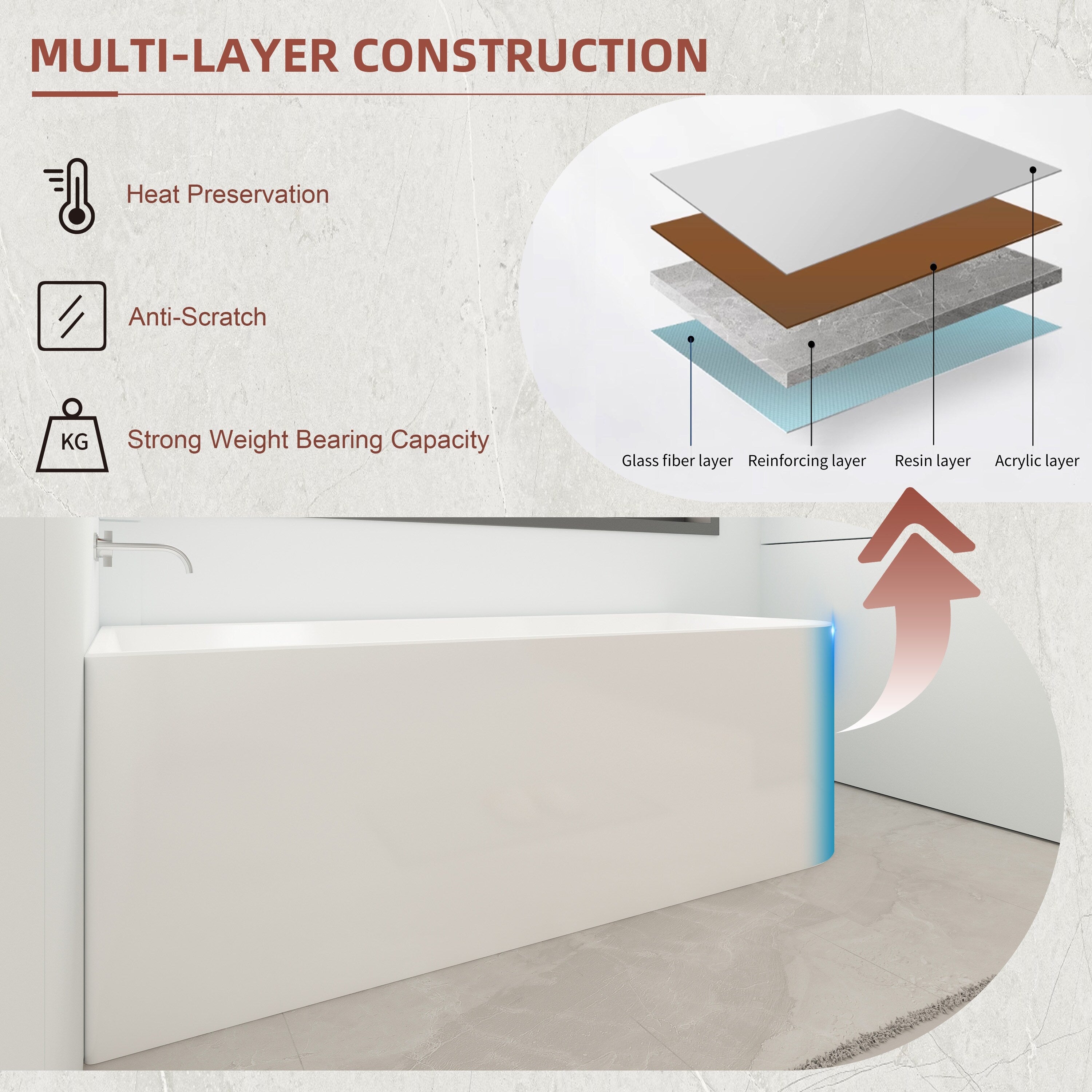 CB HOME 59''/67'' Freestanding Acrylic Soaking Bathtubs, Soaking Tubs Single Side Against The Wall, Left/Right Overflow