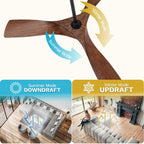 Ceiling Fan Light, 52 Ceiling Fan w/ Remote, LED Dimmable Tri-Color Temperature