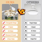 Cusp Barn 42 Retractable Ceiling Fan with Lights and Remote DIY Shape Fandelier Modern Silent DC Motor LED Ceiling Light