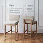 Gracie Modern Bar Stool, Boucle Upholstered Chair and Brushed Wooden Legs