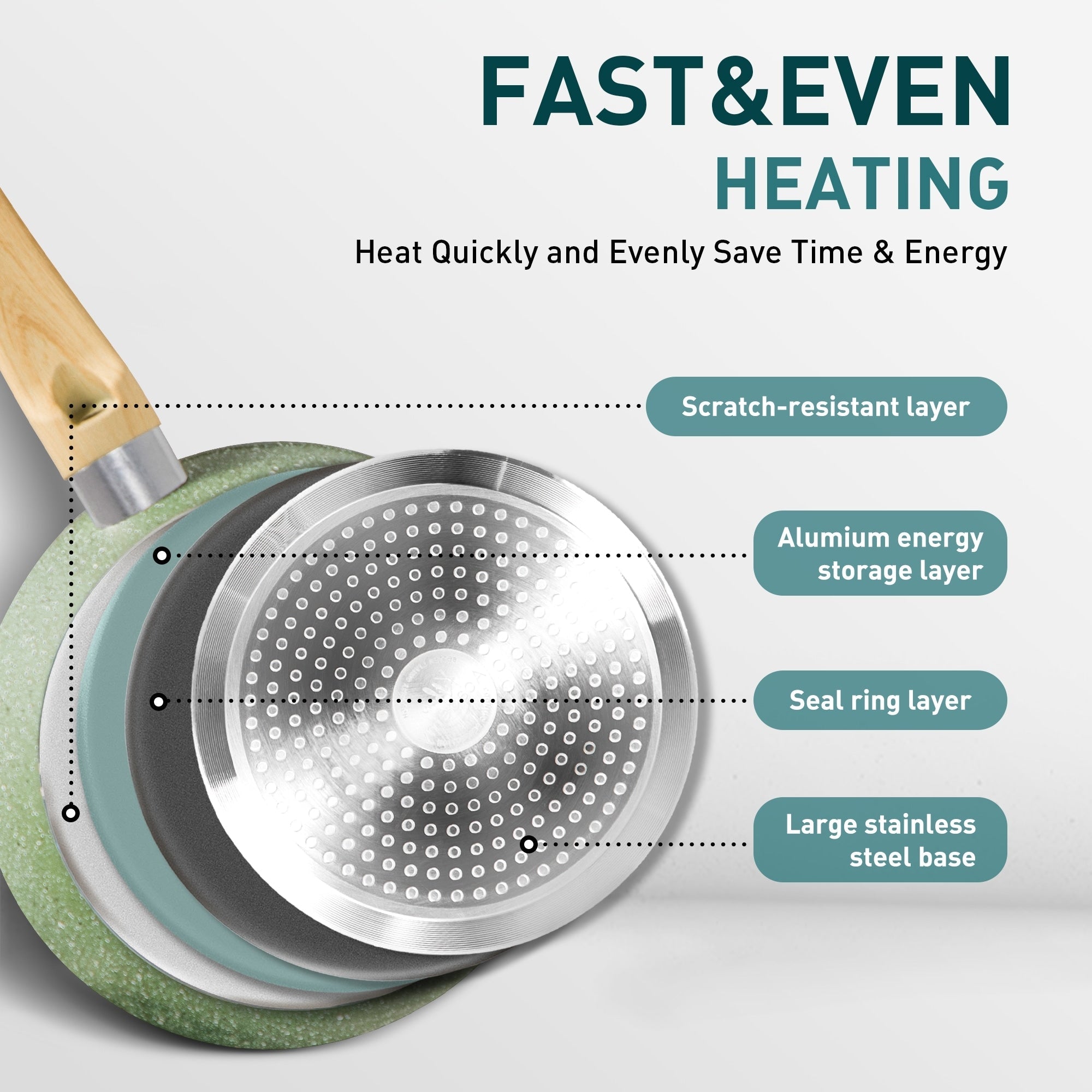 Kitchen Cookware Sets Nonstick, 12 Piece Pots and Pans Set Granite Cooking Set