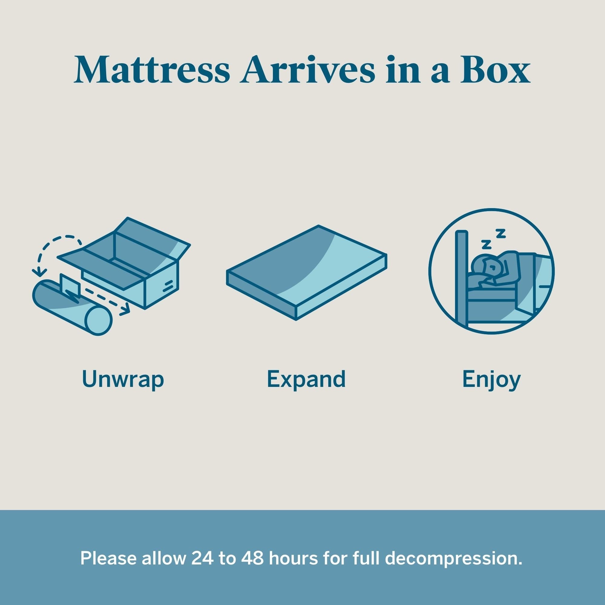 Lucid 12-inch Firm Gel Memory Foam Mattress