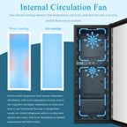 Lanbo 20-Inch 64 Bottle Dual Zone Freestanding Wine Cooler, Stainless Steel Trimmed Glass Door With Two Safety Lock