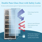 Lanbo 20-Inch 64 Bottle Dual Zone Freestanding Wine Cooler, Stainless Steel Trimmed Glass Door With Two Safety Lock