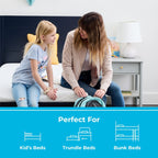 Linenspa Essentials 5-inch ActiveRelief Gel Memory Foam Mattress