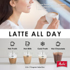 Melitta Montalatte Cappuccino and Latte Frother