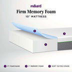 Milliard Memory Foam Mattress 10 inch Firm, Bed-in-a-Box/Pressure Relieving, Classic