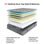 Modland 14-inch Hybrid Medium Euro Top Mattress, Pocket Spring Mattress in a Box