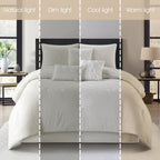 Nanshing Taylor 7 Piece Floral Botanical Comforter Set