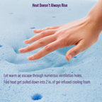 NapQueen Elizabeth 10 Cooling Gel Memory Foam Mattress