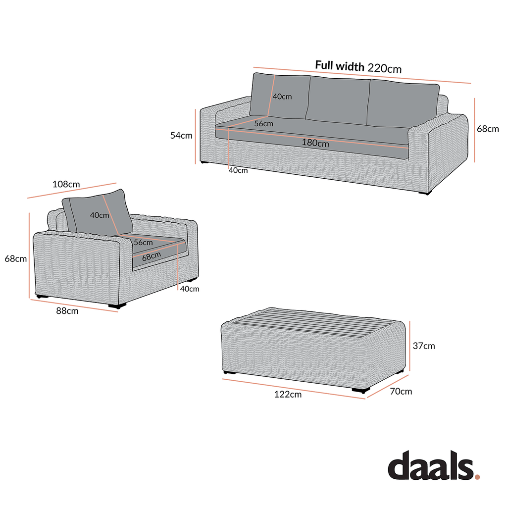 Bellagio Round Wicker Sofa Set with Coffee Table, Dark Grey
