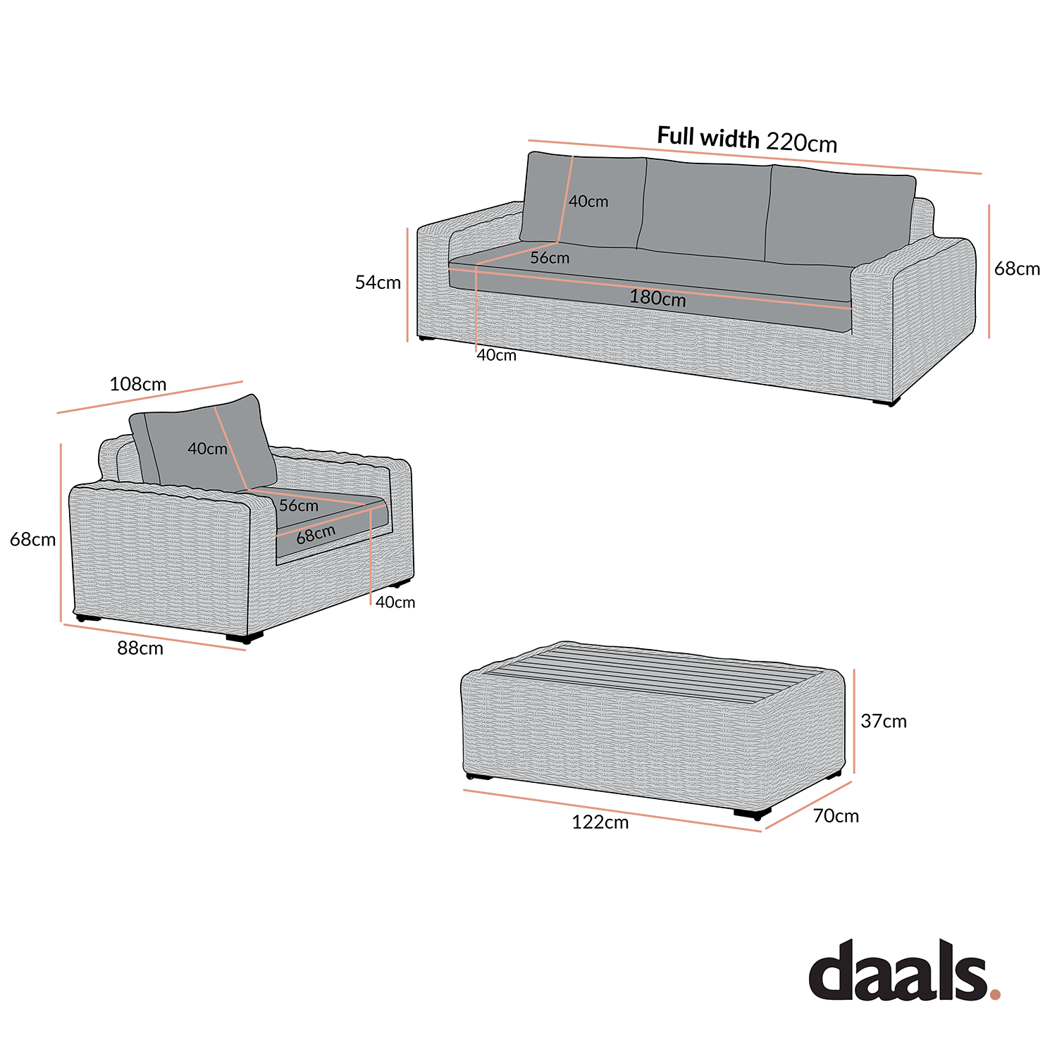Bellagio Round Wicker Sofa Set with Coffee Table, Light Grey with Taupe Stripes