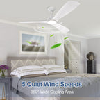 Remote Ceiling Fan with Lights Flush Mount