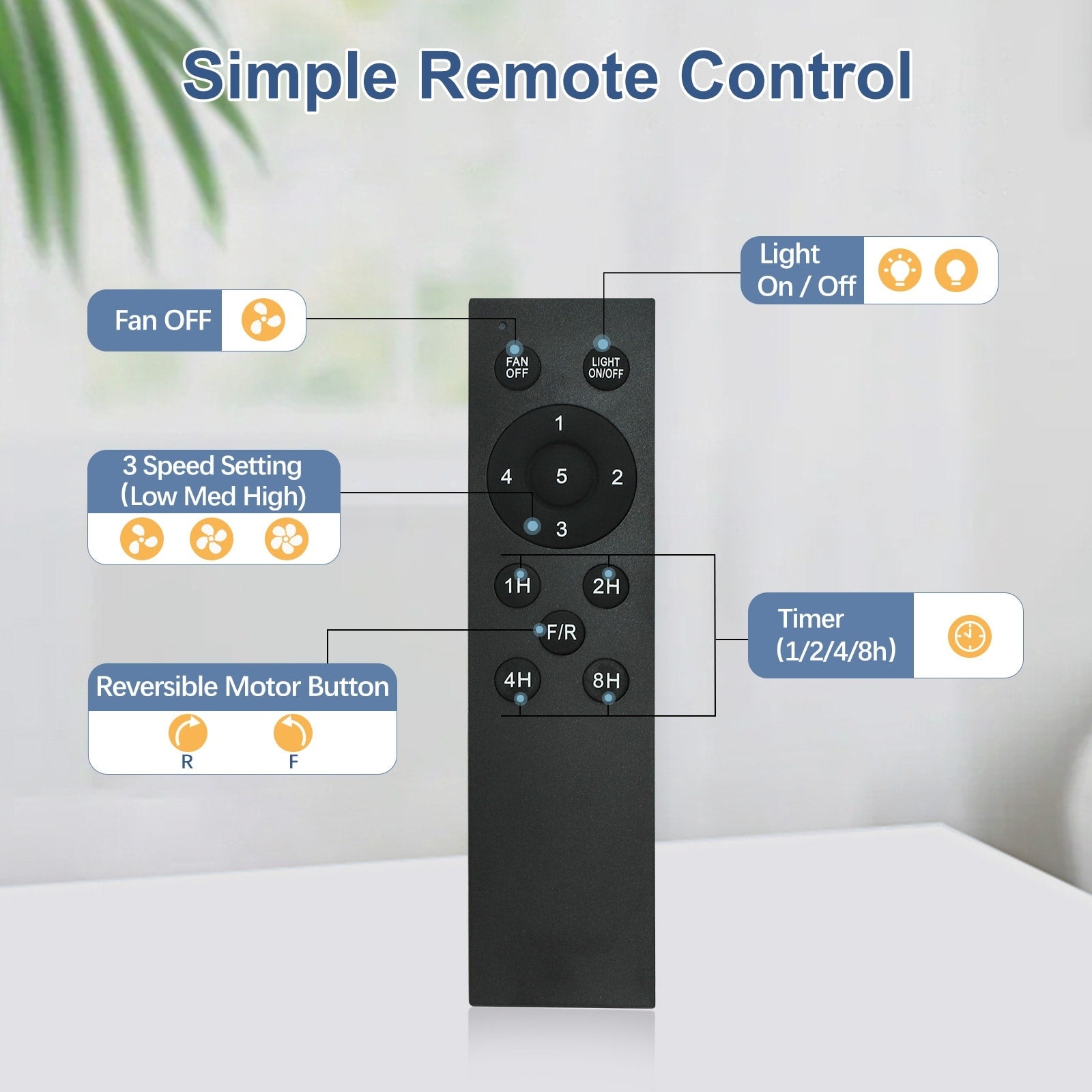 Remote Ceiling Fan with Lights Flush Mount