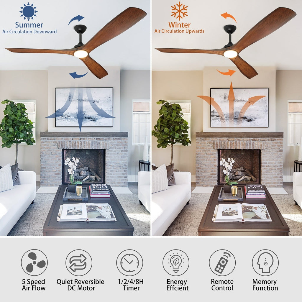 Remote Ceiling Fan with Lights Flush Mount