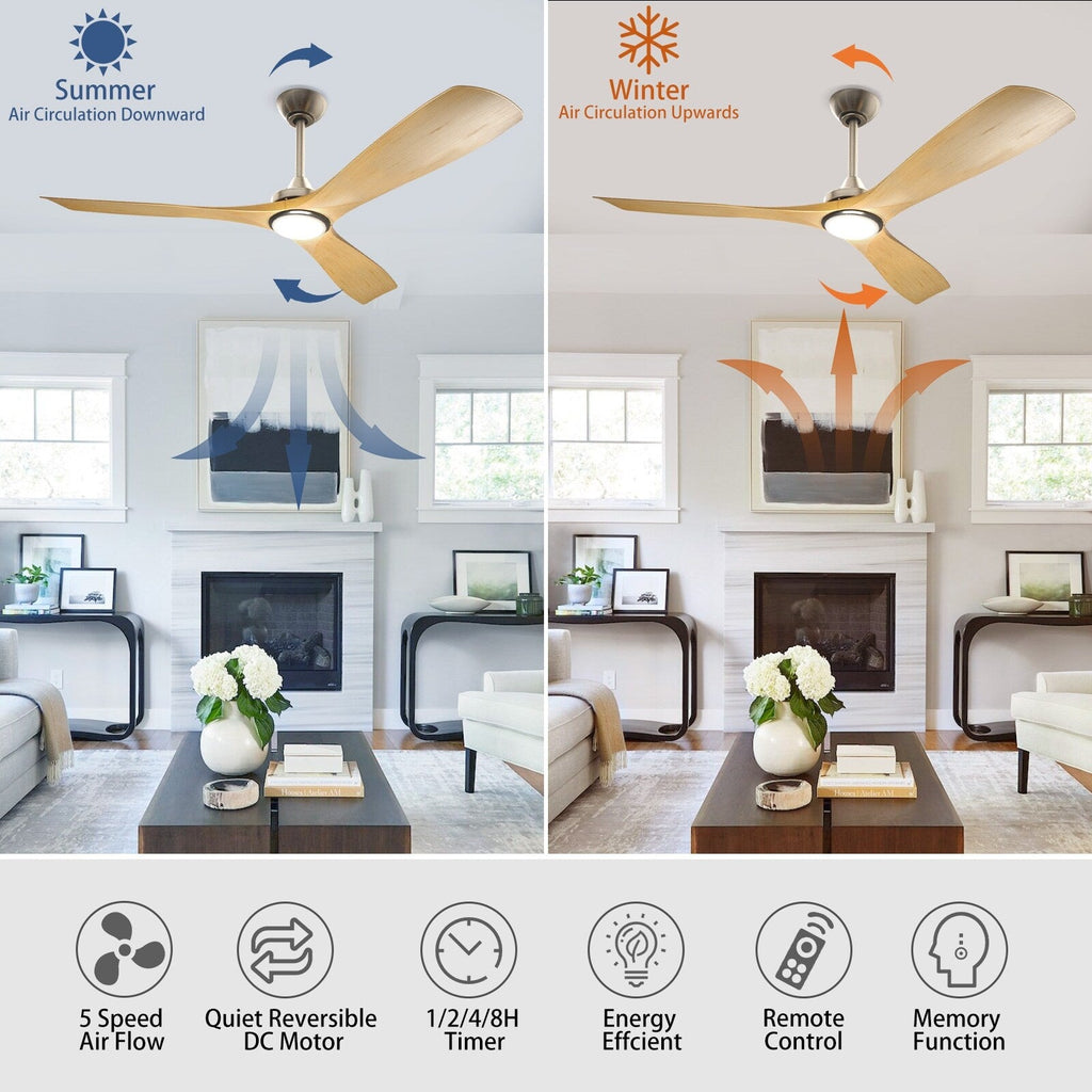 Remote Ceiling Fan with Lights Flush Mount