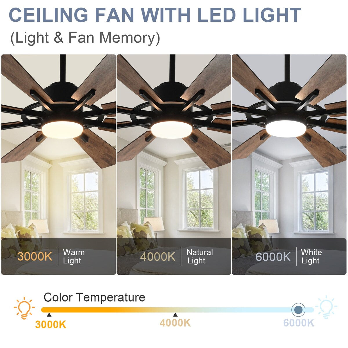 Remote Ceiling fan with Lights Large 8 Wooden Blades