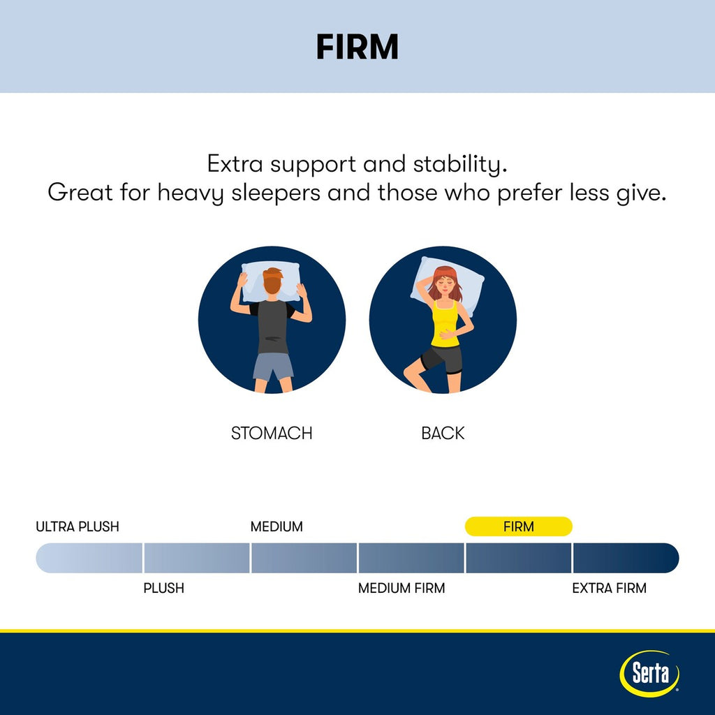 Serta Perfect Sleeper Oasis Sleep 14.5 Firm Pillow Top Mattress Set