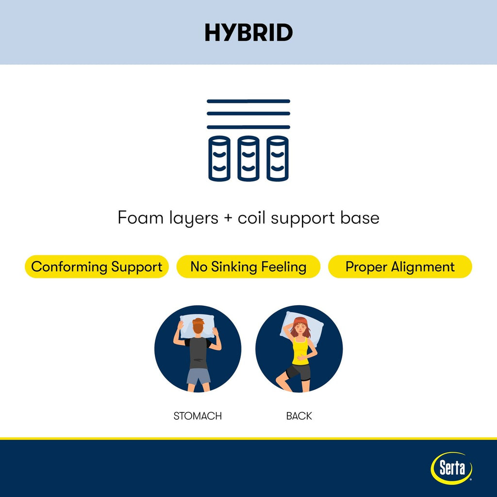 Serta Perfect Sleeper Radiant Rest 14 Hybrid Firm Mattress