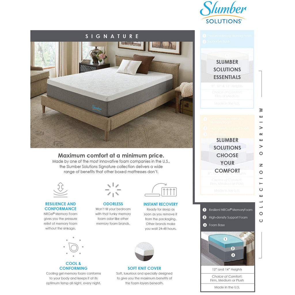 Slumber Solutions Signature 12-inch NRGel Memory Foam Mattress