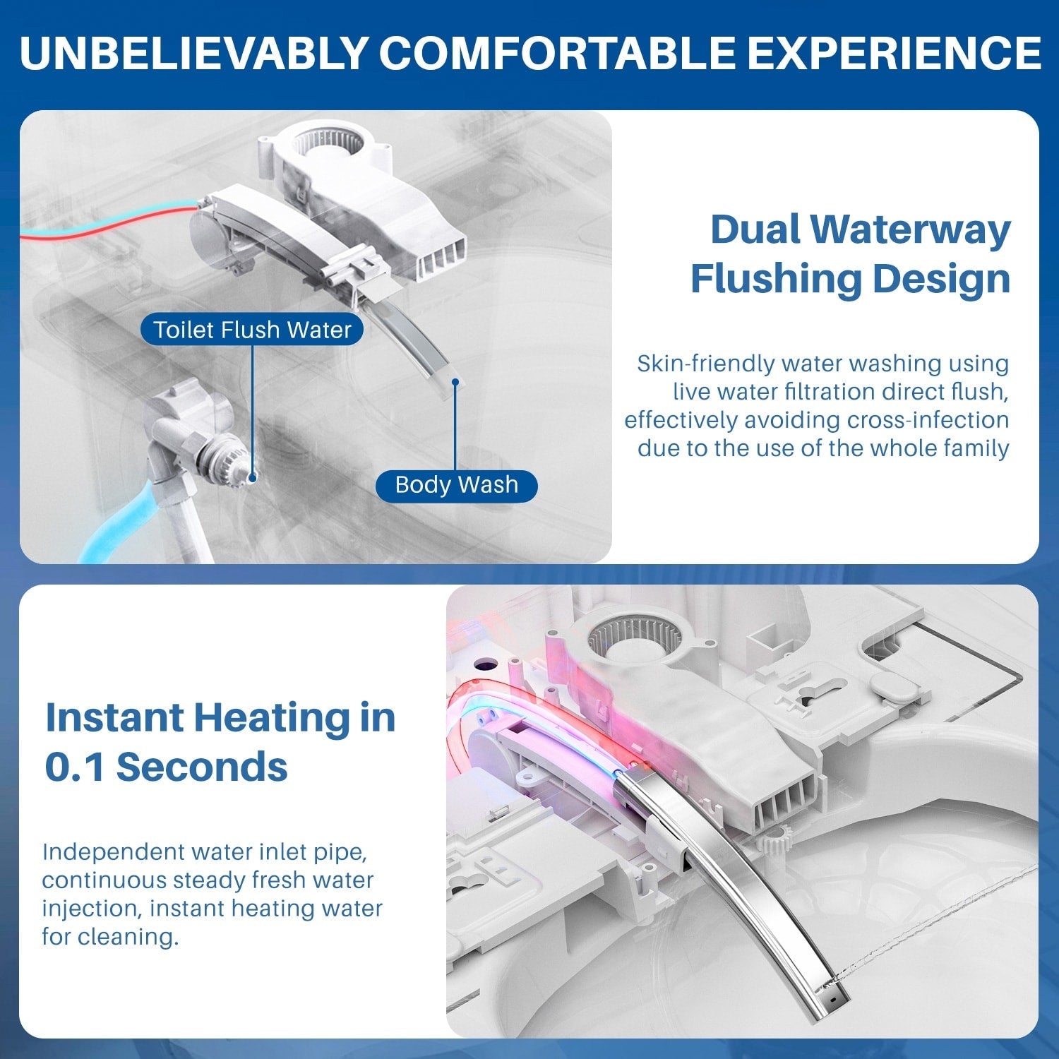 Smart Toilet, One Piece Bidet Toilet for Bathrooms,Modern Elongated Toilet with Warm Water,Dual Auto Flush,Foot Sensor Operation