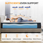 SweDrea 12in. Medium Firm Innerspring Mattress for Back Pain Relief and Cooling with CertiPUR-US, SGS and OEKO-TEX Certified
