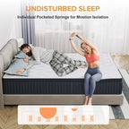 SweDrea 12in. Medium Firm Innerspring Mattress for Back Pain Relief and Cooling with CertiPUR-US, SGS and OEKO-TEX Certified