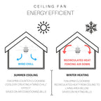 Tiffany Style Stained Glass Halston Ceiling Fan - Spice - 52L x 52W x 19H - 52L x 52W x 19H